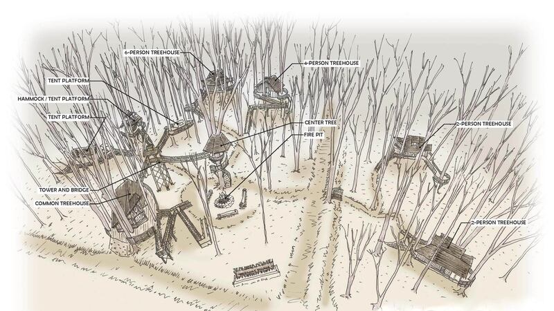 Preliminary sketch of Tree Village